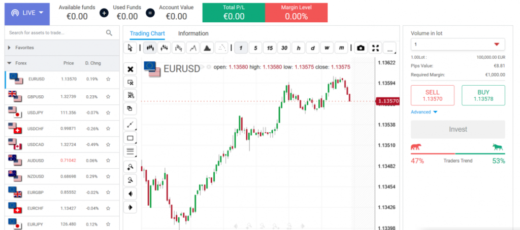 The-News-Spy Trading